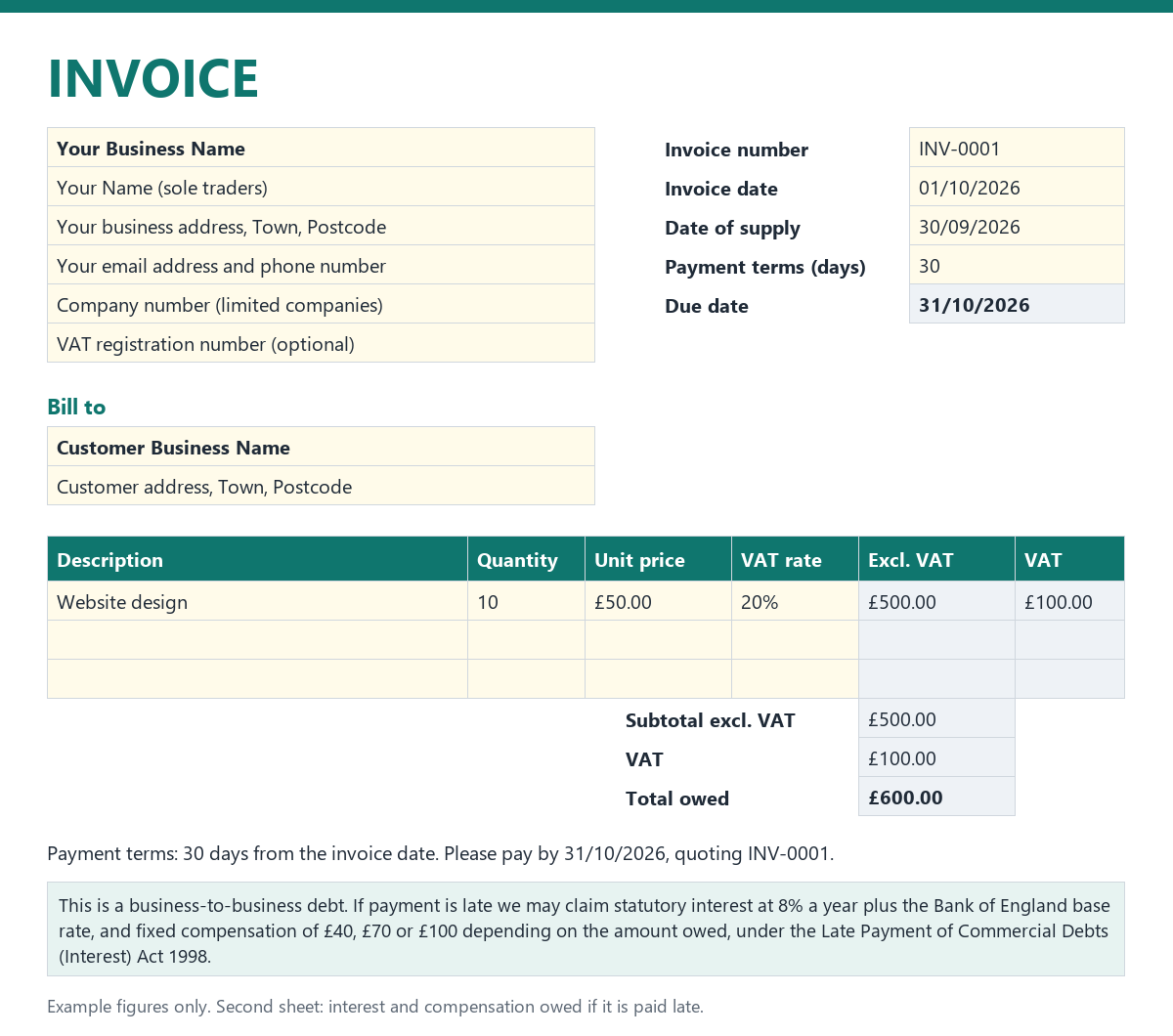 The Invoice sheet: yellow cells for your details, the customer, invoice number and dates, a calculated due date, line items with optional VAT, totals, and the late payment line.